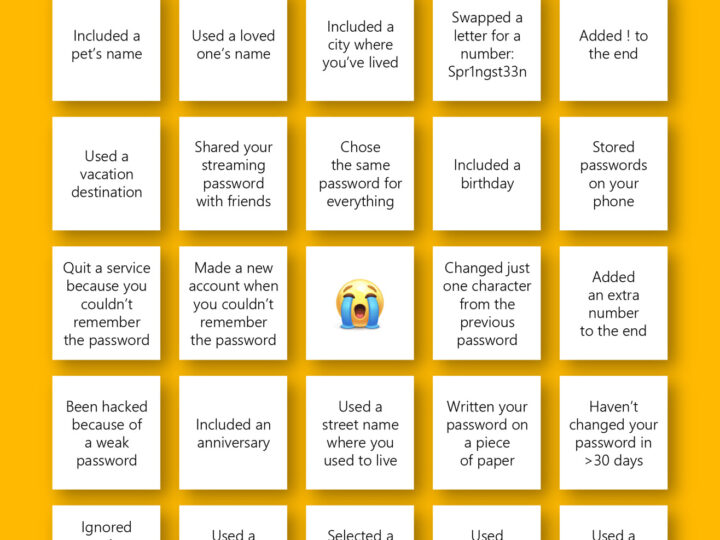 Актуална информация от Microsoft по повод Световния ден на паролата